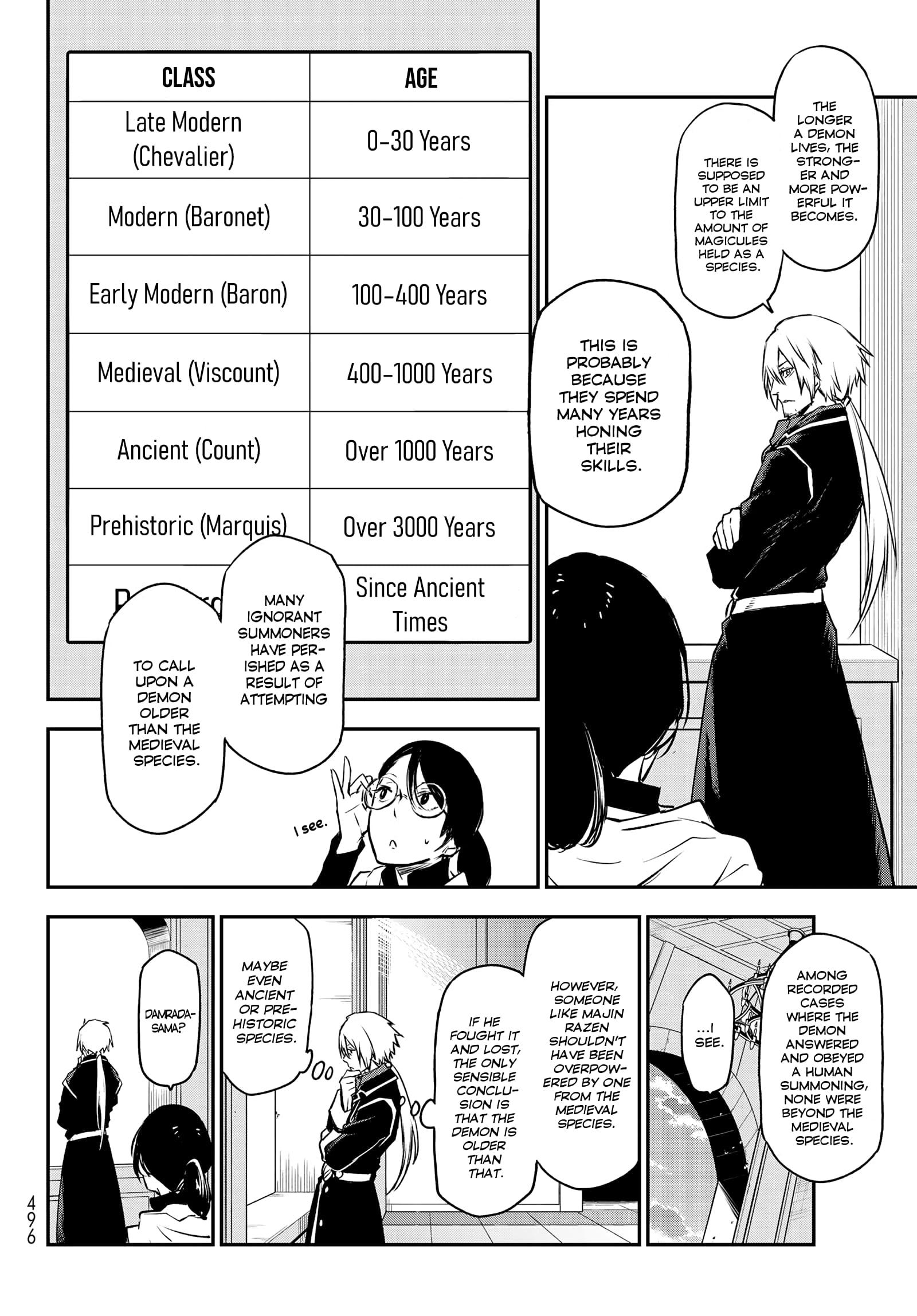 Tensei Shitara Slime Datta Ken, Chapter 94 image 06